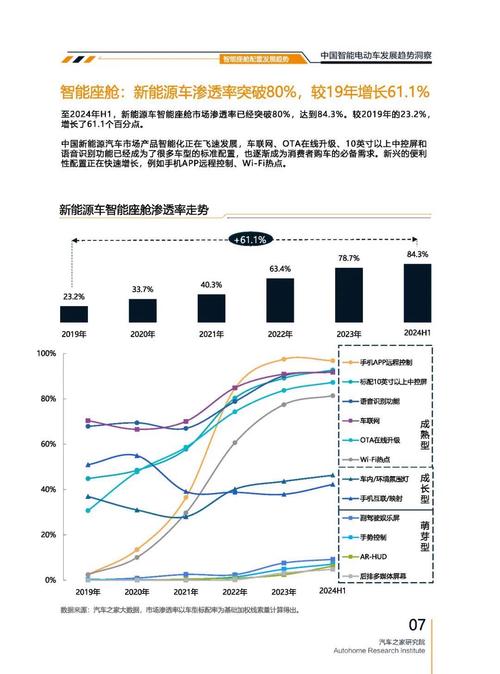 惠州295起亚对未来市场的预测，名爵汽车品牌文化的传播